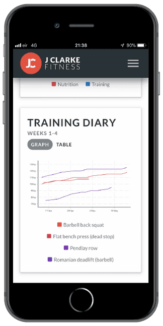App's training diary